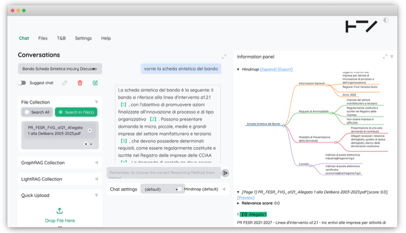 Analisi testo con mindmap
