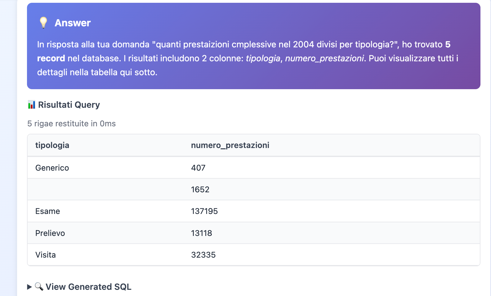 Interfaccia per cliente