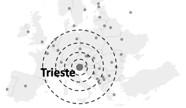 HTX progetto regionale