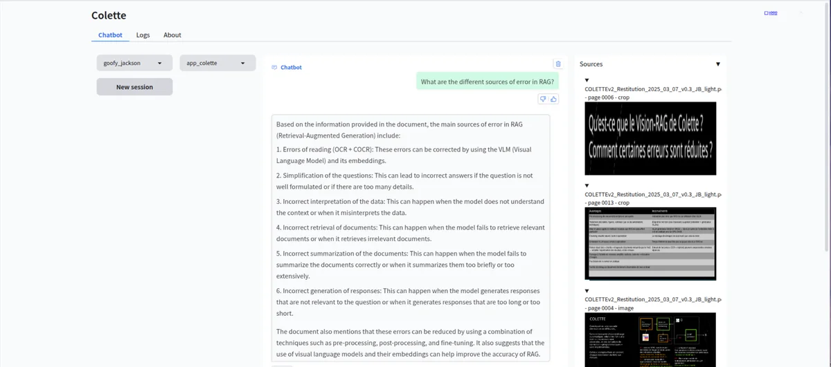 Colette - ci ricorda molto Kotaemon