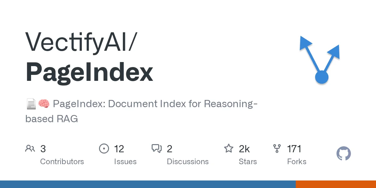 PageIndex: Document Index for Reasoning-based RAG