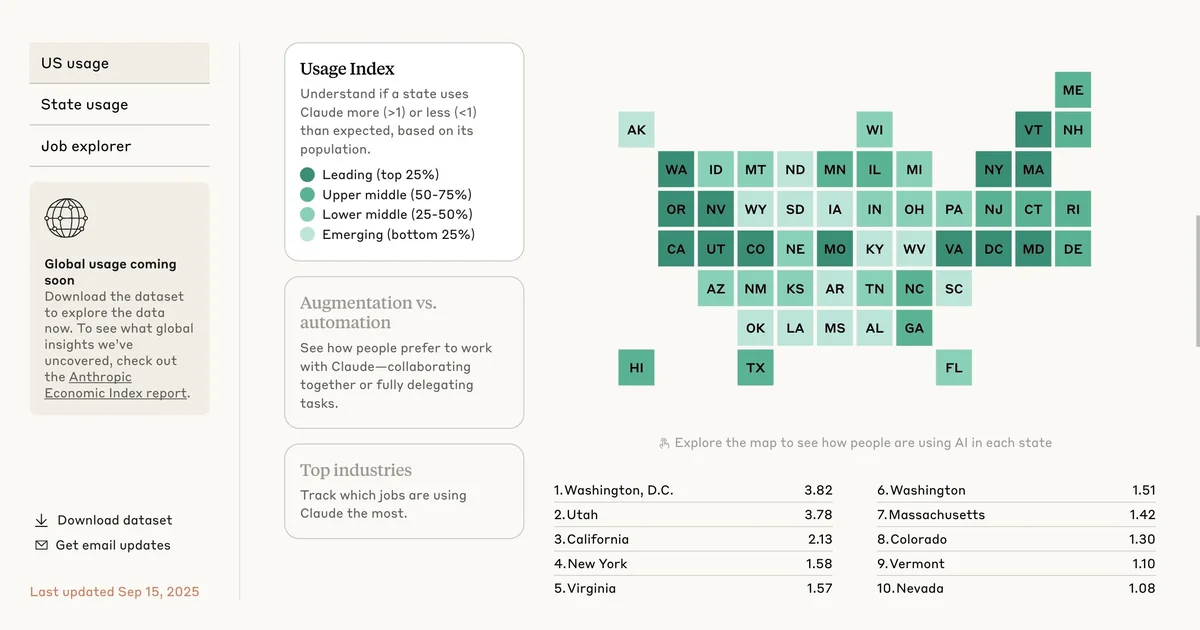 The Anthropic Economic Index  Anthropic