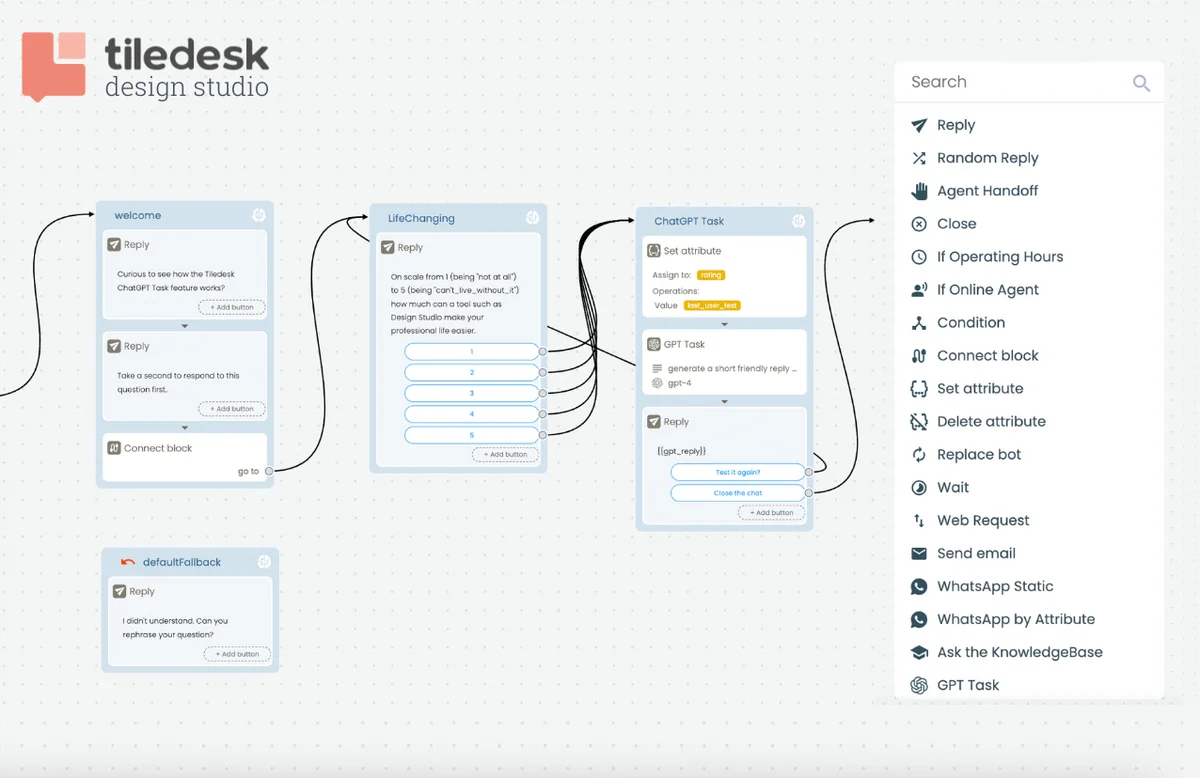 Tiledesk Design Studio · HUMAN TECHNOLOGY eXCELLENCE