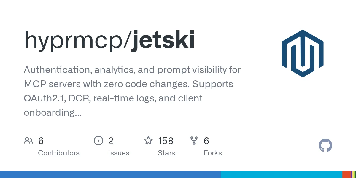 MCP Analytics and Authentication Platform