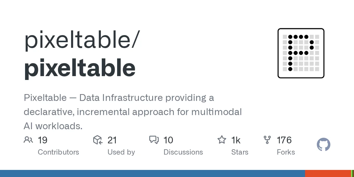 GitHub - pixeltable/pixeltable: Pixeltable — Data Infrastructure providing a declarative, incremental approach for multimodal AI workloads